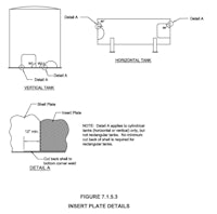 a diagram showing the parts of an inlet plate