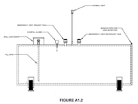 a diagram of a tank for a water heater